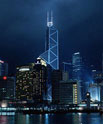 RedWolf Airsoft is headquartered in Hong Kong, the hub of Asia where most airsoft products are designed and manufactured