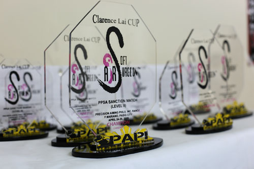 CL Cup Trophies!